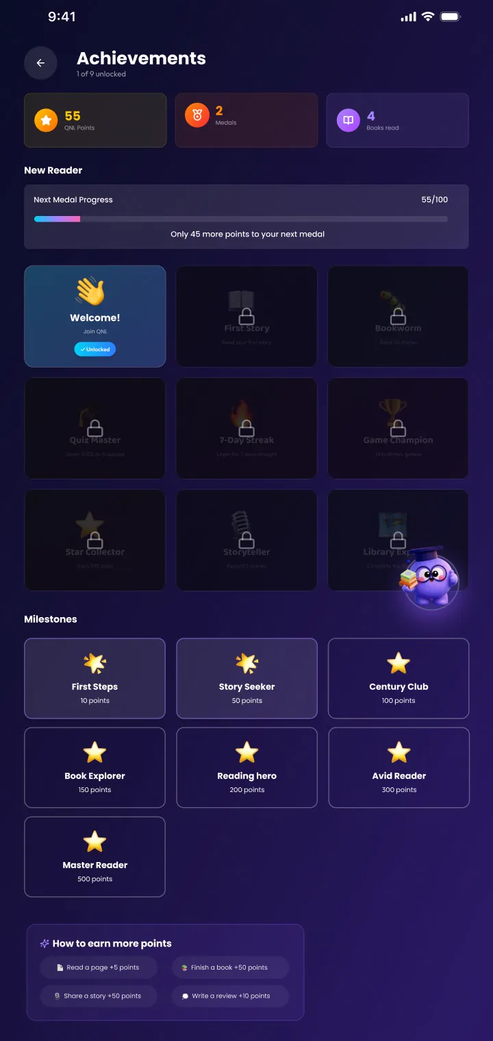 QNL achievements