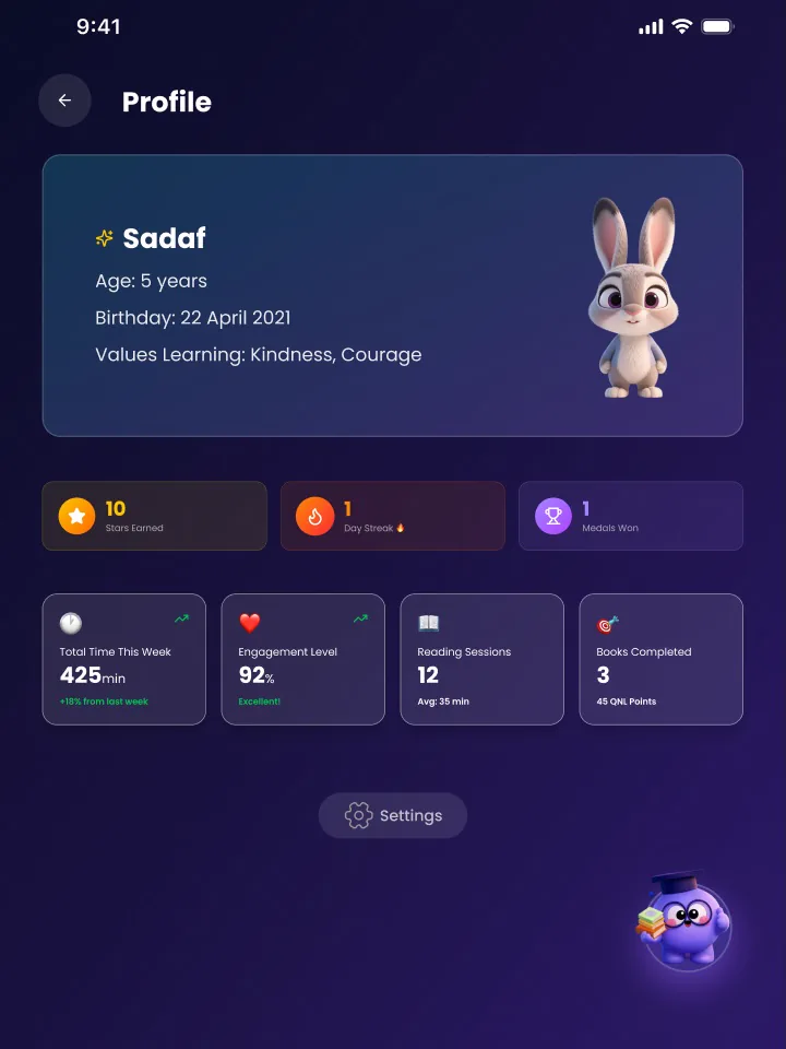 QNL profile